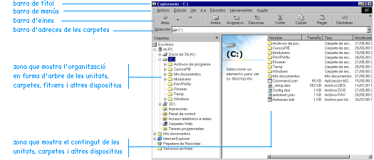 Finestra de l'Explorador de Windows 98