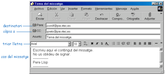 Aspecte del programa de correu de l'Outlook Express