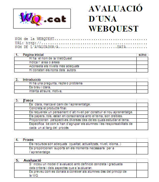 Avaluació d'una Webquest