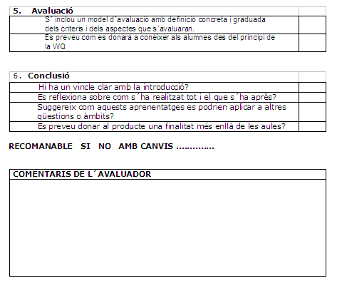 Avaluació d'una Webquest