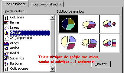 Per fer un grfic (2)