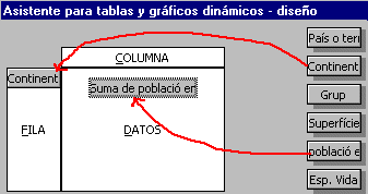 Taules dinmiques