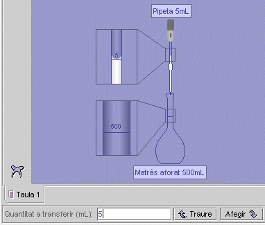 Abocament de lquid al matrs