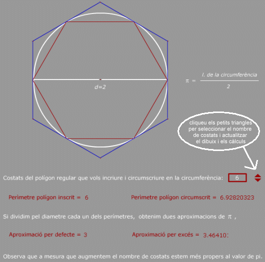 c�lcul del nombre pi