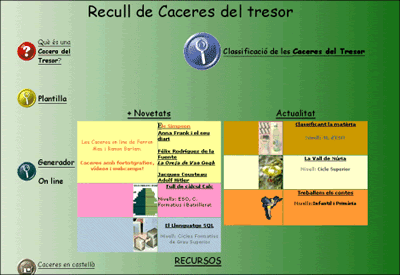 Recull de caceres del Tresor