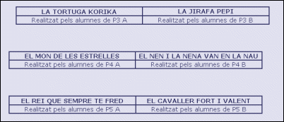 contes d'educaci infantil