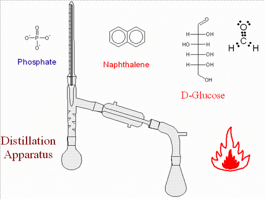 exemples d'imatges predissenyades