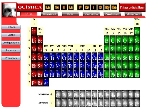 Taula periòdica dels elements
