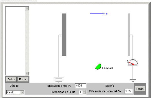 Applet efecte fotoelèctric Applet efecte fotoelèctric