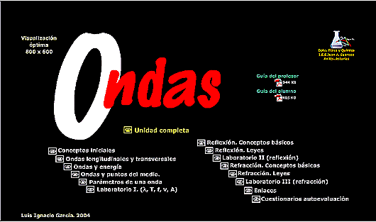 Portada de Ondas