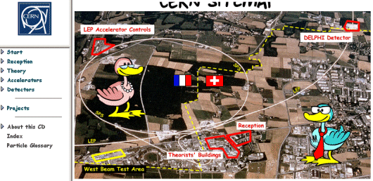 CERN: Particle Physics