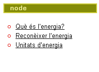 Nodes del mòdul 1