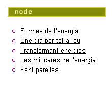Nodes del mòdul 2