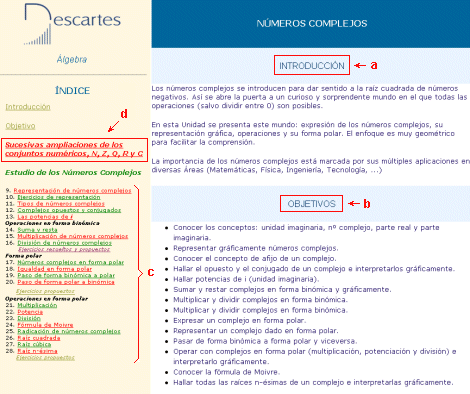unitat didàctica Números complejos