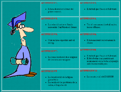 avaluació