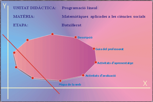menú principal