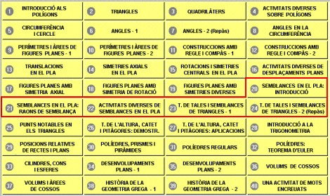 Menú inicial de Geoclic