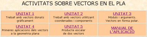 Menú inicial