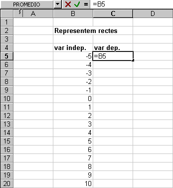 fórmula de la taula de valors