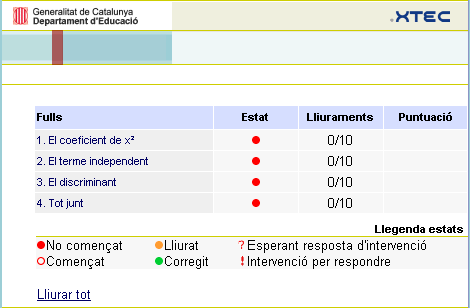 Inici del quadern virtual