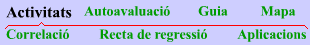 Activitats
