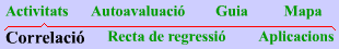 Activitats, correlació