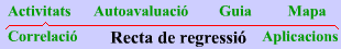 Activitats, recta de regressió