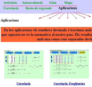 Activitats, aplicacions