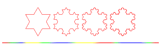 iteracions de la corba de Koch