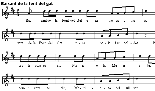 Baixant de la font del gat