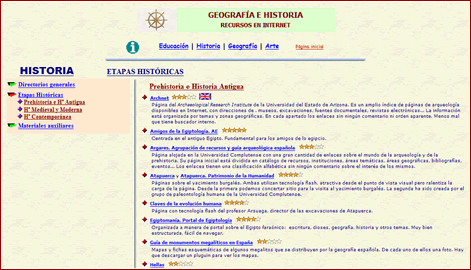 Recursos en Internet