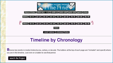 The media history project