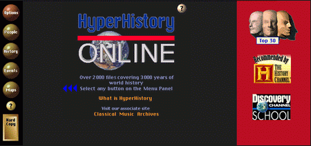HyperHistory online