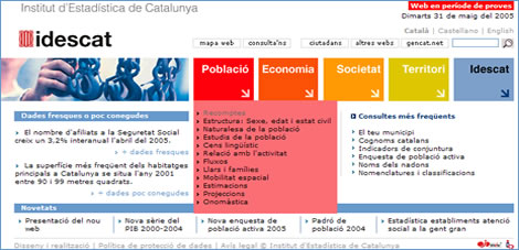 Idescat