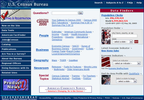 U.S. Census Bureau