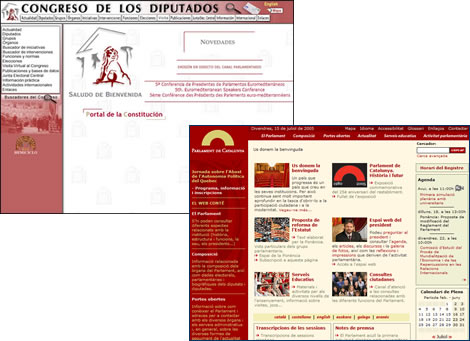 Congreso de los diputados. Parlament de Catalunya