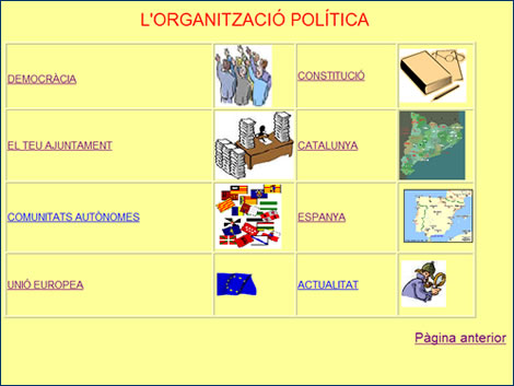 L'organització política