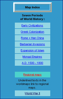 Hyperhistory