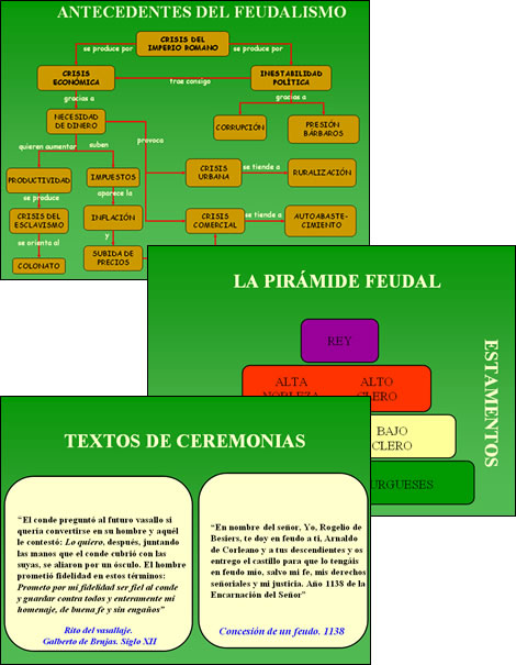 Presentaci multimdia sobre el feudalisme