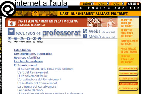 Internet a l'aula: El Renaixement