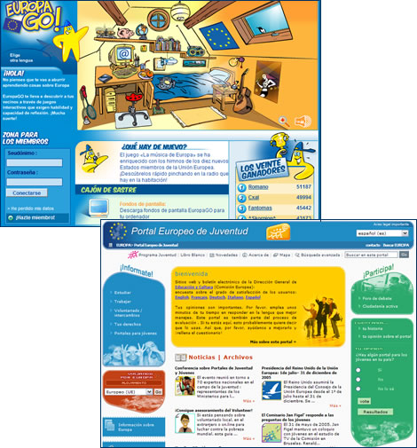 Portal europeo de Juventud