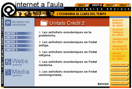 Internet a l'aula: L'economia al llarg del temps