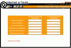 Exemple d'activitats Internet a l'aula