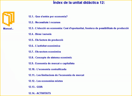 Índex de la unitat