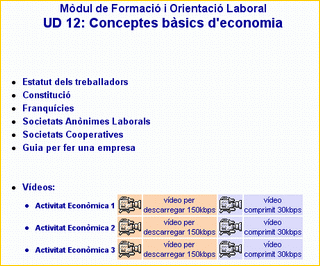 Documentació i vídeos de la unitat