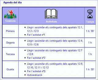 Agenda del dia