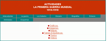 Actividades: La Primera Guerra Mundial 1914-1918