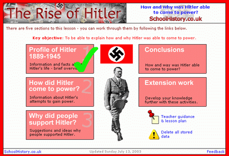 The rise of Hitler