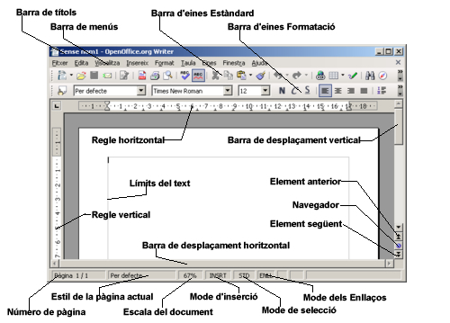 Finestra de treball de l'OpenOffice.org Writer