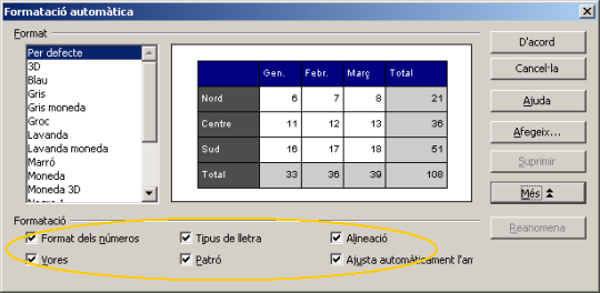 Opcions de formatació automàtica Opcions de formatació automàtica